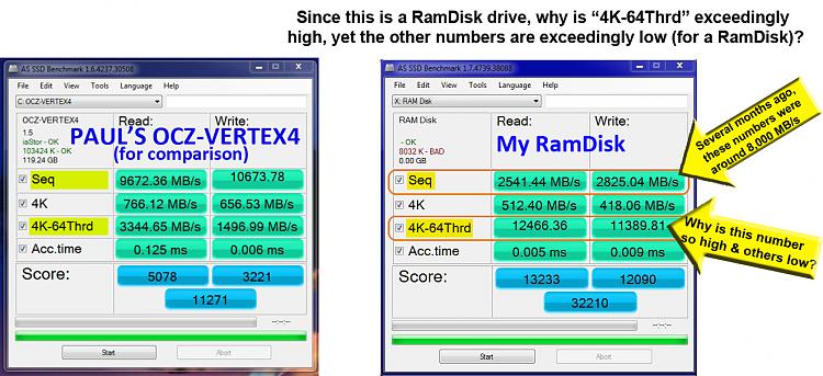 Show us your SSD performance 2-both-drives.jpg