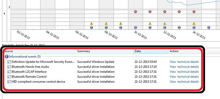 Bluetooth Peripheral Drivers get auto Installed at every Boot.-untitled-1.jpg