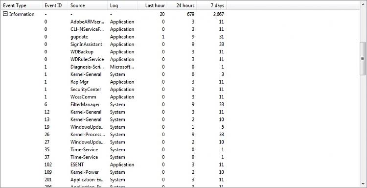 Seatools thinks empty USB is a HDD (+ BSOD issue)-2014-01-14-17_01_28-event-viewerb.jpg