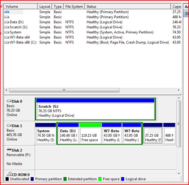 Can Windows 7 recognize a Vista formatted disk-partitions.jpg