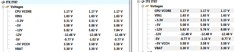 Any HW voltage experts here?-siwvolt.png