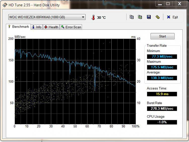 Show us your hard drive performance-wdtest01.jpg