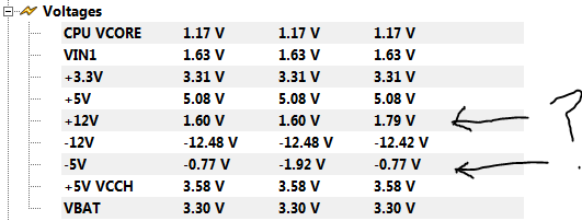 Any HW voltage experts here?-voltages.png