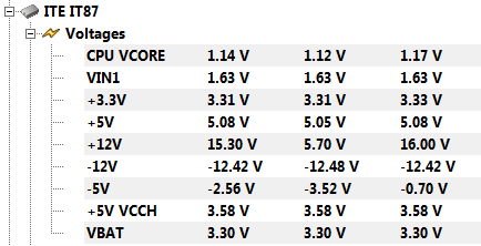 Any HW voltage experts here?-loadtemp.png