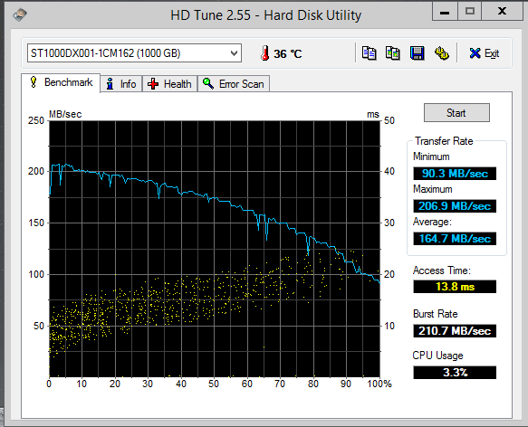 Show us your hard drive performance-1tb-sshd.png