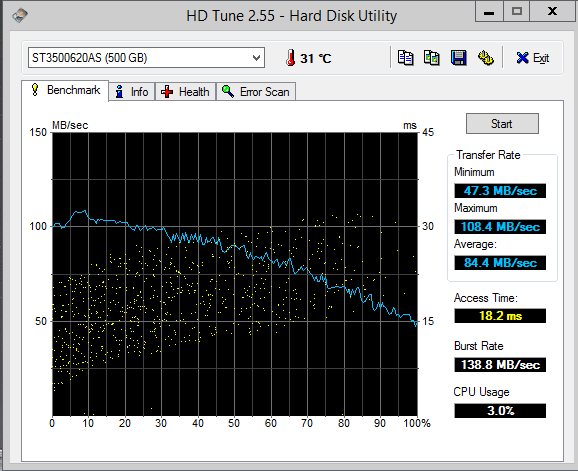 Show us your hard drive performance-500gb-4year-old-drive-seagate.png