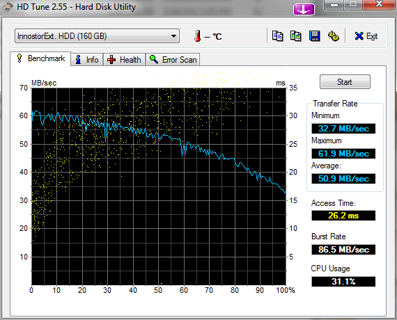 Why is does this hard drive have slow access times?-st160-after.png