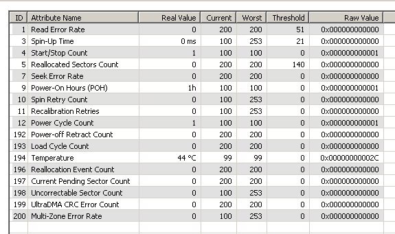 Show us your hard drive performance-smart-defraggler.jpg