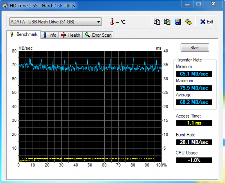 Show us your SSD performance 2-adata-pen-drive.png