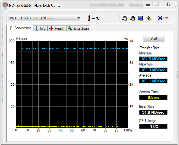 Show us your SSD performance 2-pnytest.png