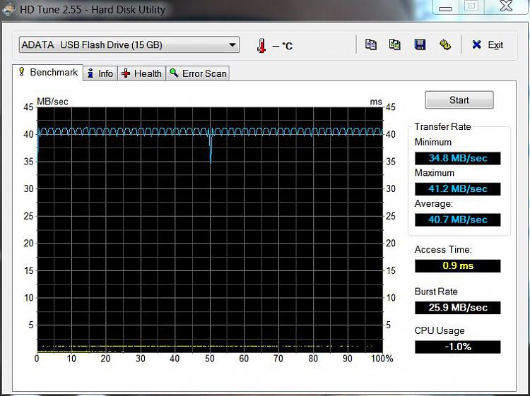 Show us your SSD performance 2-data-16.jpg