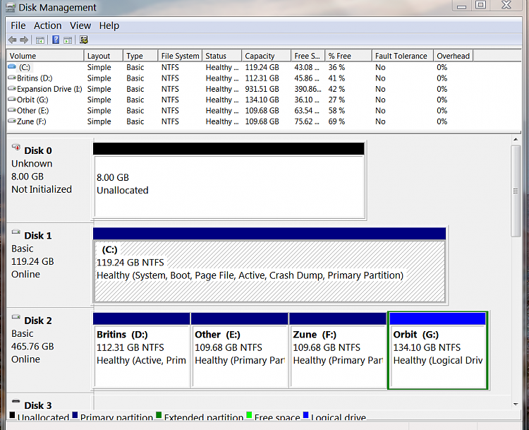 New drive... I didn't add it...-disk-management-032114.png