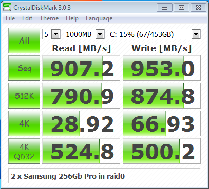 Show us your SSD performance 2-2-x-samsung-256gb-pro-raid0.png
