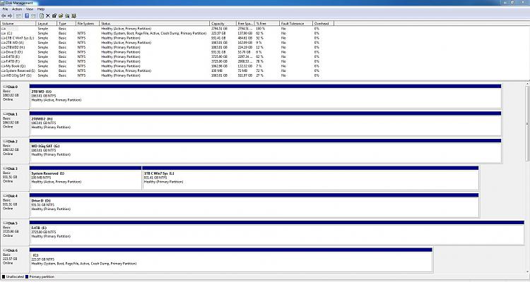 Drive G: intermittently disappears-disk-management-1.jpg