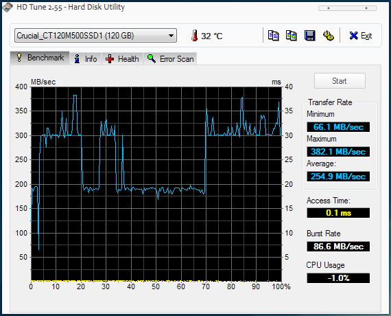 Show us your SSD performance 2-hdtune-1.png