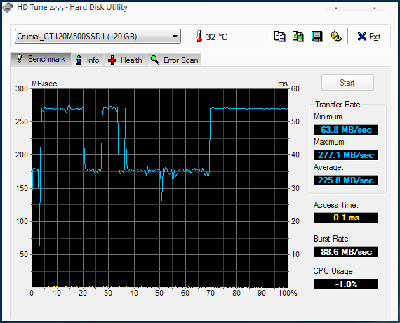 Show us your SSD performance 2-hdtune-2.png