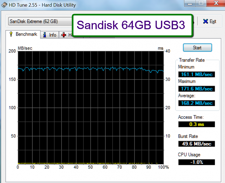 Show us your hard drive performance-2014-04-12_1920.png