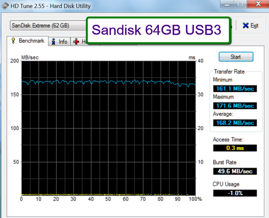 USB stick shows as local disk-2014-04-12_1920.png