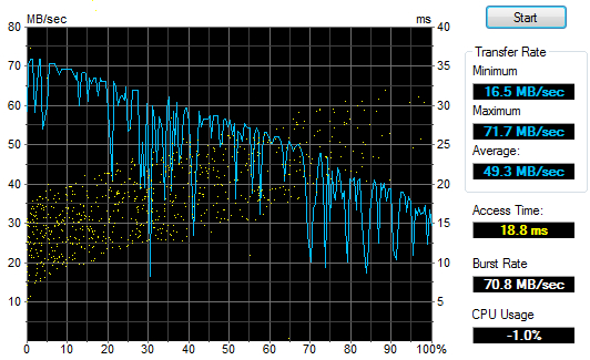 Worrying HDD Benchmark Result-toshiba.jpg