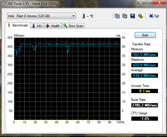 Show us your hard drive performance-capture.png