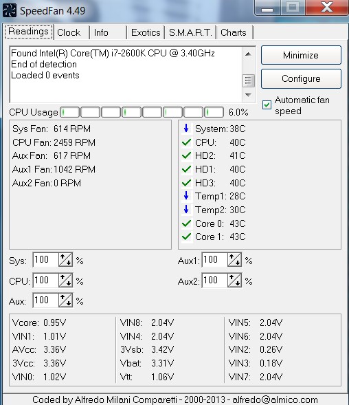 Failing PSU?-speedfan-pic-5-3-14.jpg