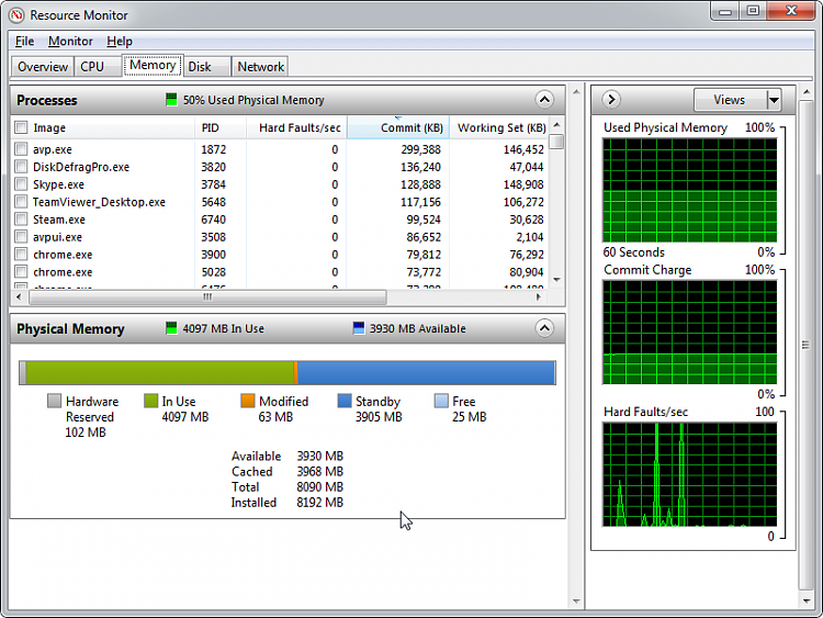 [Help] Mapped File using half my 8GB RAM, CPU usage by unknown progs-resource_monitor_2014-05-15_09-52-35.png