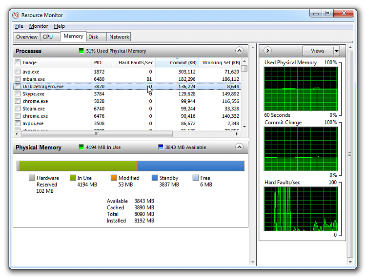 [Help] Mapped File using half my 8GB RAM, CPU usage by unknown progs-resource_monitor_2014-05-15_14-54-27.png