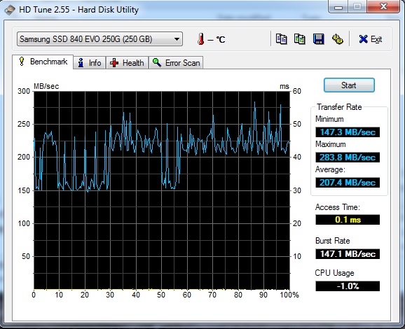 Show us your SSD performance 2-evo_hdtune_1.jpg