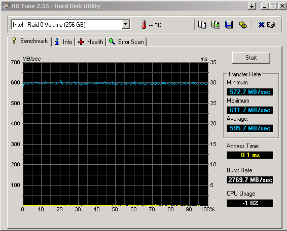 Show us your hard drive performance-hd-2.png