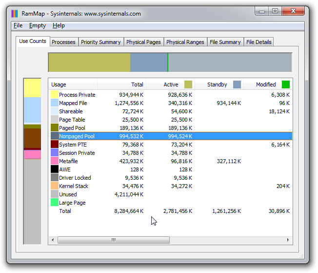 [Help] Mapped File using half my 8GB RAM, CPU usage by unknown progs-rammap_-_sysinternals_www.sysinternals.com_2014-05-20_17-41-25.png