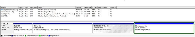Can I delete the recovery partition and then re-install it-6-5-14-disk-partitions-z1e3eyzk.jpg