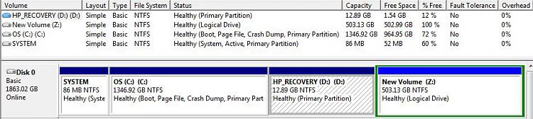 Can I delete the recovery partition and then re-install it-6-6-14-z1e3eyzk-after-extend-disk-mgt.jpg