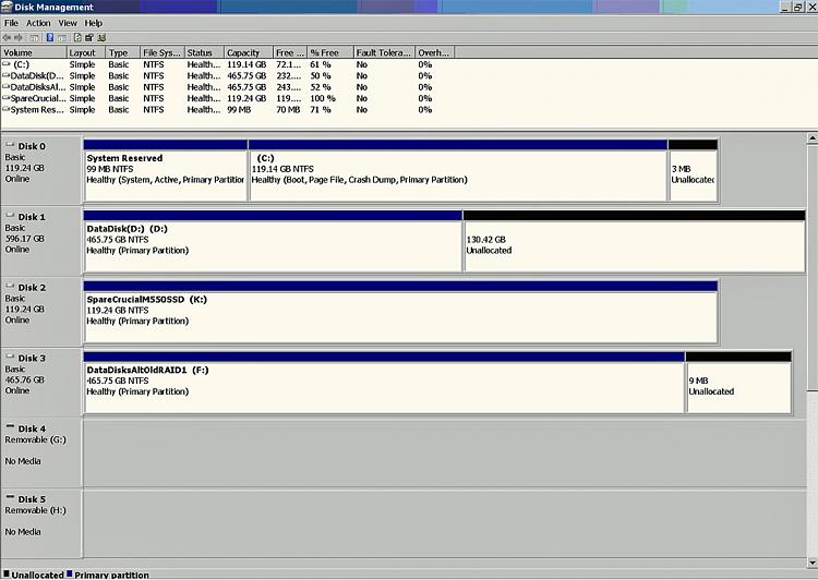 Unallocated Space - Is It Inaccessible Without a &quot;Letter&quot;?-diskmanager060714.jpg