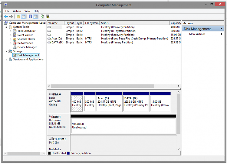 WD EXTERNAL HARD DISK 1TB suddenly &quot;unallocated&quot; and &quot;not initialized&quot;-office.png