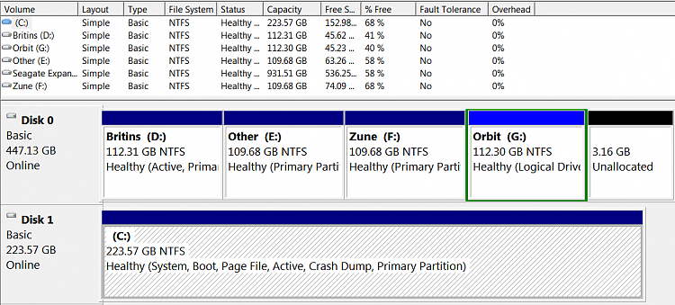 Disk Management vs Bios SATA drives-drive-man.png