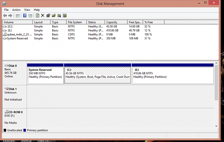disk manager shows DISK1 unknown and not initialized-pic2.png