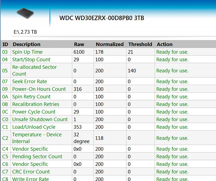 Intel 330 SSD &quot;Unsafe Shutdown Count&quot; very high.-green-toolbox.jpg