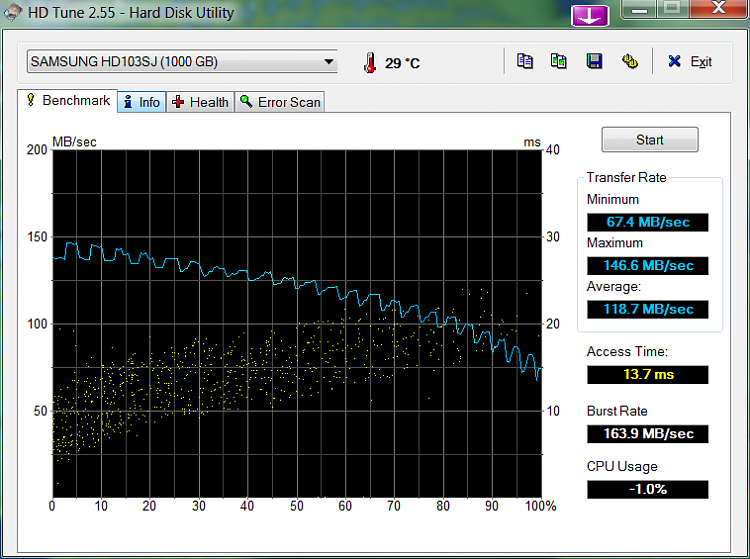 recommended 1 TB/ 2 TB hard drives?-hdtune_benchmark_samsung_hd103sj.png