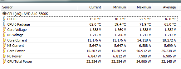 Random Shutdown No BSOD Strange HWMonitor temperatures-capture2.png