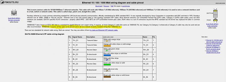 How do 2 in 1 ethernet splitter cables work-capture.jpg