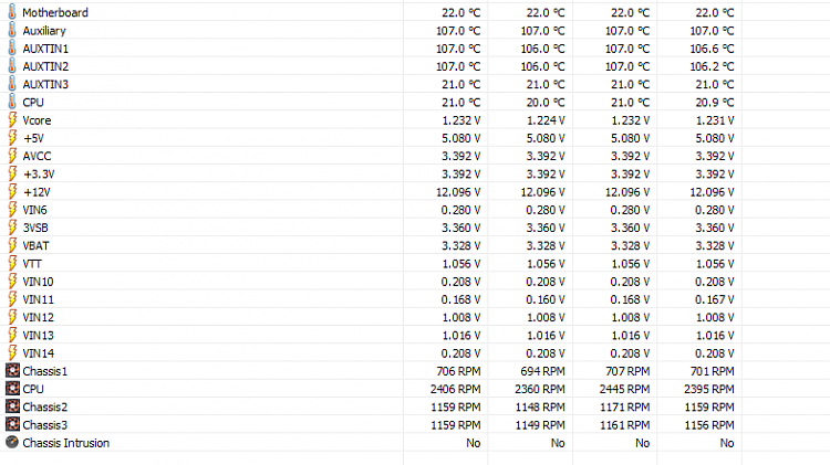 HWmonitor Voltage diagnosis (duno if values are correct)-capture.png