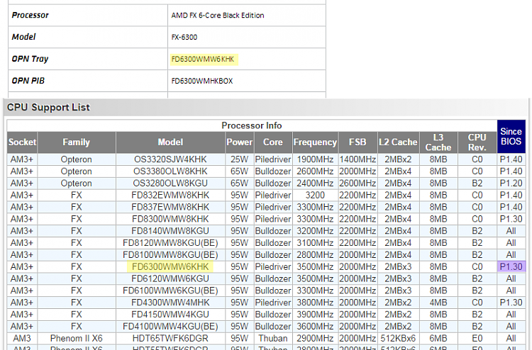 Will an AMD FX-6300 work with an AsRock N68C-GS FX-cputhing3.png