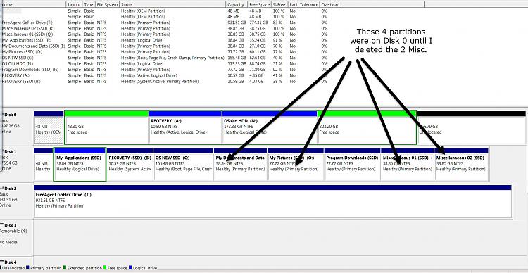 Deleting an empty partition also deletes a partition with data.-disk-mangement-screen-shot.jpg