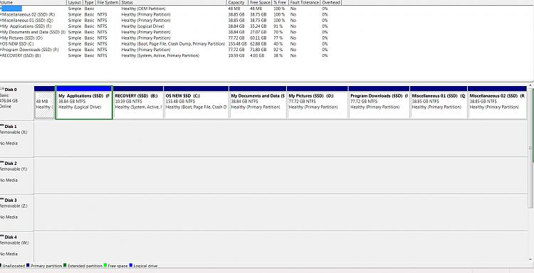 Deleting an empty partition also deletes a partition with data.-disk-mgt-screen-shot-only-ssd-attached.jpg
