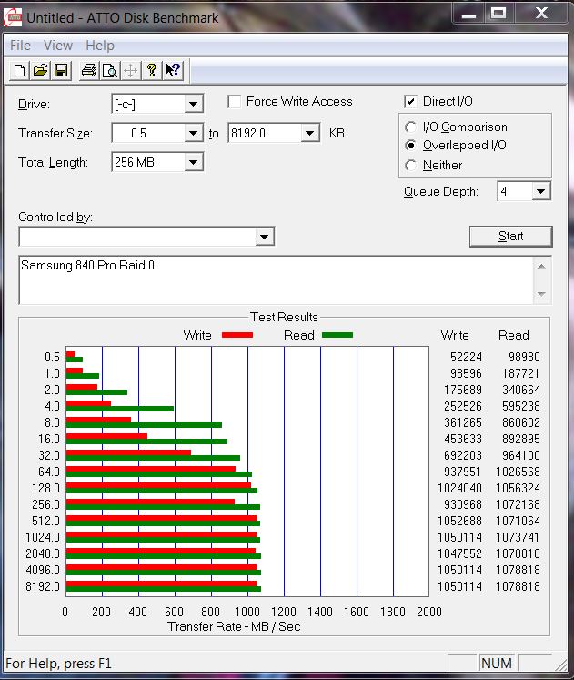 Show us your SSD performance 2-840-pro-raid-0.jpg