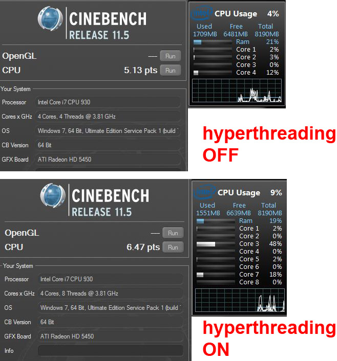 Multi core CPUs-ht_on_off.jpg