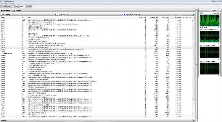 What's causing my HDD to run constantly, and how do I stop it?-2.-disk-activity-partial-chart-.png