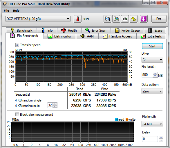 Progress Made On Configuring AHCI After Windows 7 Install-hdtune.png