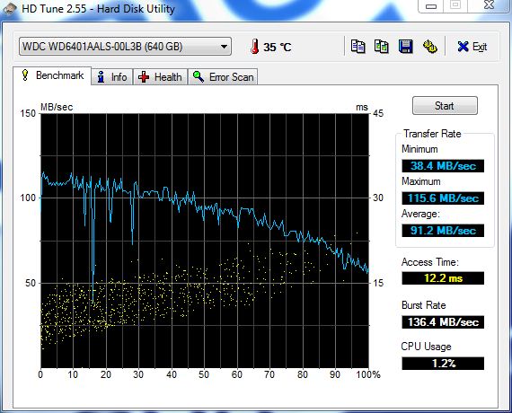 Show us your Mechanical HDD performance...-hd_tune_1.jpg