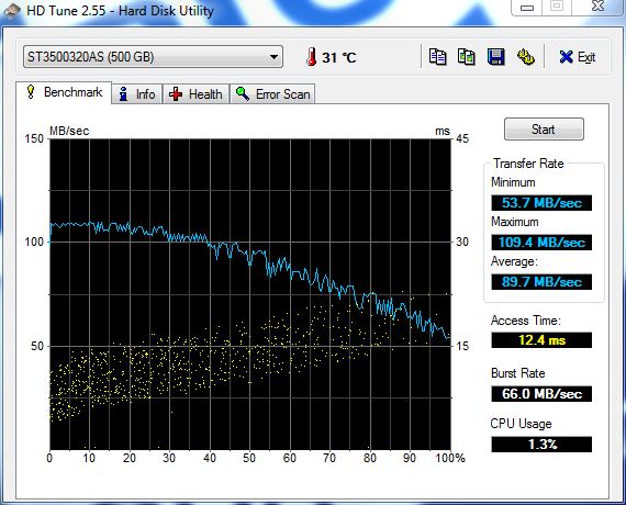 Show us your Mechanical HDD performance...-hd_tune_2.jpg